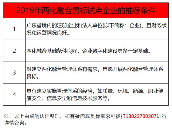 過了3月份，還能申報兩化融合貫標試點嗎？卓航信息提醒