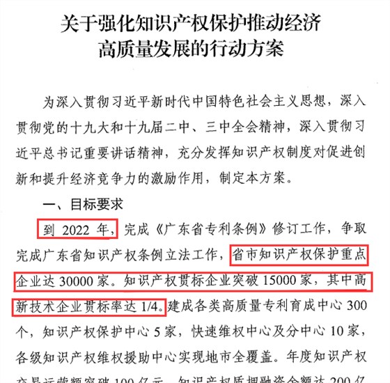 廣東企業(yè)現(xiàn)在不做知識產(chǎn)權(quán)貫標，3年后怕是兩行淚咯！