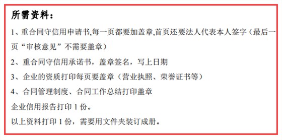 倒計時2天！守合同重信用申報這4個資料要這么做才行！