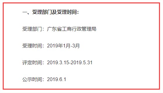 急！請(qǐng)注意！廣東省守合同重信用申報(bào)最后一天了！