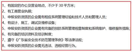 在深圳不滿足這8個條件，就不要做安防資質認證了！卓航提醒！