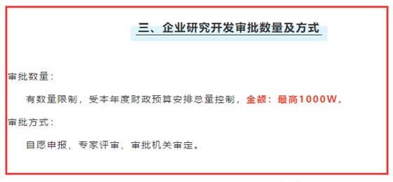 研發(fā)資助補貼最高多少？深圳企業(yè)真的能申請到嗎？