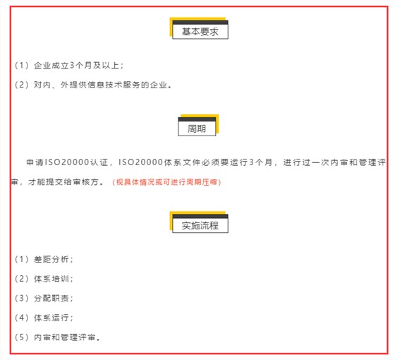 ISO20000認(rèn)證申報(bào)條件、周期、流程、收費(fèi)標(biāo)準(zhǔn)大全就在這里！