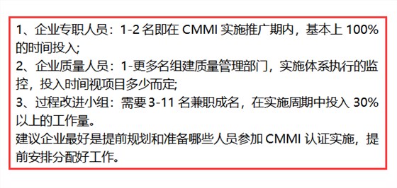 深圳企業(yè)CMMI認證過程中這3類人員必須參與！卓航提醒！