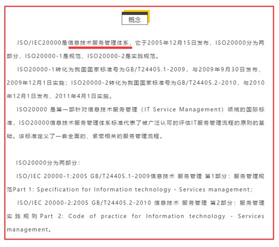 ISO20000是什么？為什么你還在問這個(gè)問題！