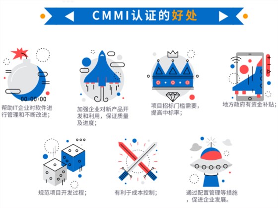 都9012年了，還在問cmmi認(rèn)證有什么好處？這就不合適了吧？