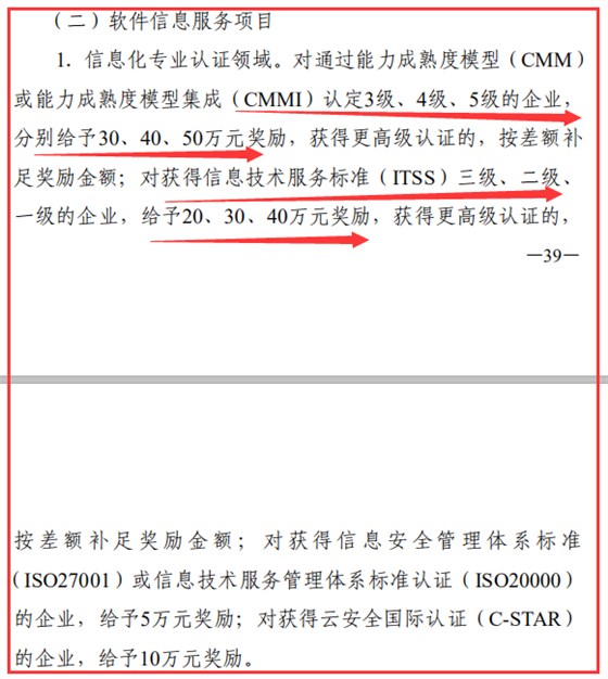 東莞CMMI及ITSS認(rèn)證補(bǔ)貼高達(dá)50萬，有效至2022年底！