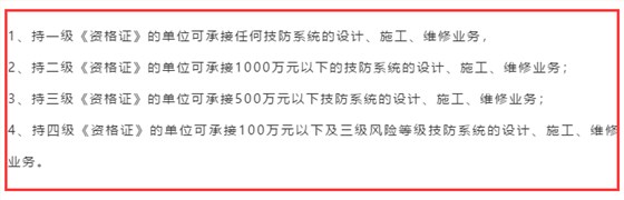 只持有安防資質(zhì)四級證書，可以承接1000萬的安防項目嗎？