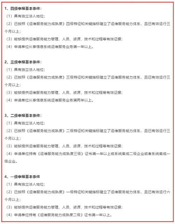 小公司可以申請ITSS運維資質(zhì)認證嗎?卓航分享