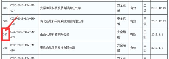 本年度8月前信息安全運維服務資質(zhì)獲證企業(yè)數(shù)量達200多家！