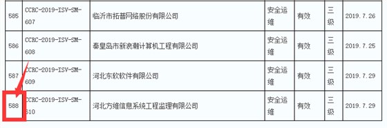 本年度8月前信息安全運維服務資質(zhì)獲證企業(yè)數(shù)量達200多家！