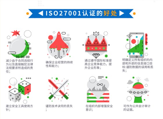 ISO27001體系認(rèn)證，不吃豬肉，也要做的認(rèn)證喲！