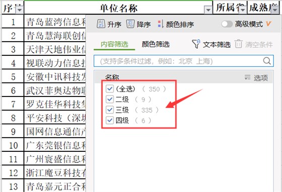 11月份公示的ITSS認(rèn)證企業(yè)名單，您企業(yè)在里面嗎？