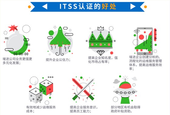 在深圳做ITSS認證并拿不到補貼，為什么還要做？卓航問答