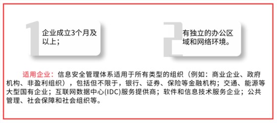 ISO27001沒有獨立的辦公區(qū)域也可以申請嗎？真的嗎？