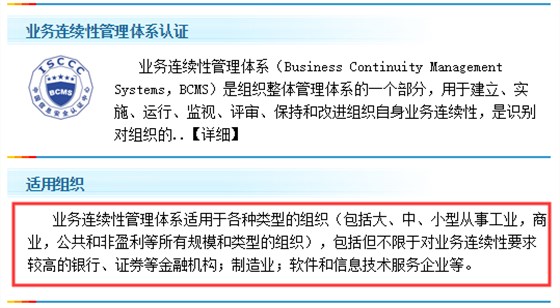 都2020了，ISO22301適用這些企業(yè)組織，你還不知嗎？