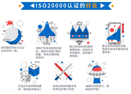 資質(zhì)回顧5，卓航帶您一圖回顧ISO20000認(rèn)證的好處！