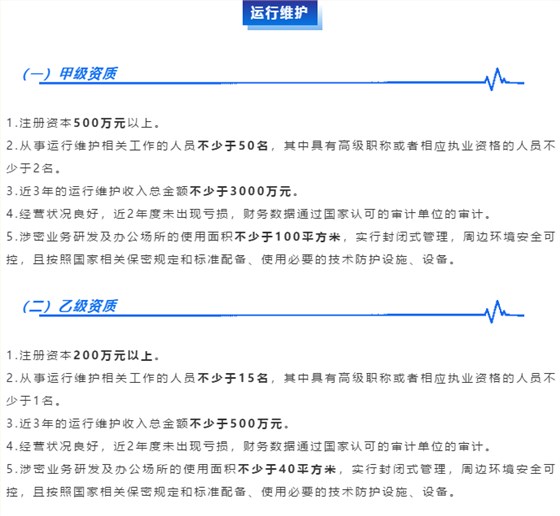 涉密資質(zhì)【運行維護】甲級申報企業(yè)需滿足這5個條件！