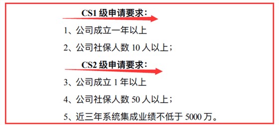 要了解CS2級申報要求，記住這3個數(shù)據(jù)，就夠了！