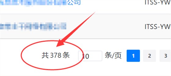 廣東省ITSS認(rèn)證獲證企業(yè)才300多家？不可思議！