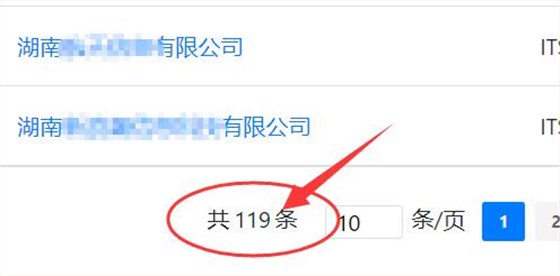 湖南ITSS認證獲證企業(yè)有多少家？你知道嗎？