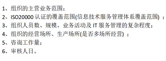 2022年做ISO20000認(rèn)證，這些方面會涉及費(fèi)用哦！