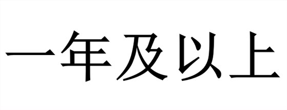 今年CS一二級(jí)申報(bào)企業(yè)需成立多久？