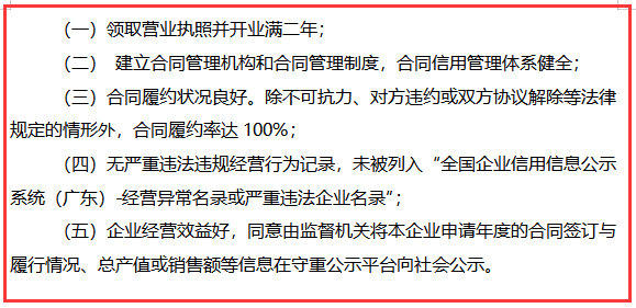 2019以后做守合同重信用，不滿足這5點，就不要申報了！