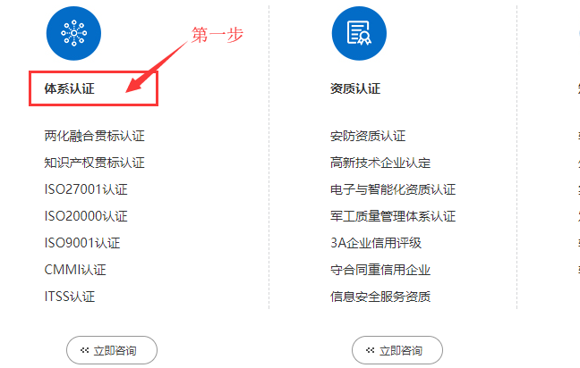 別找了！ISO22301業(yè)務(wù)連續(xù)性管理體系介紹大全在這里！