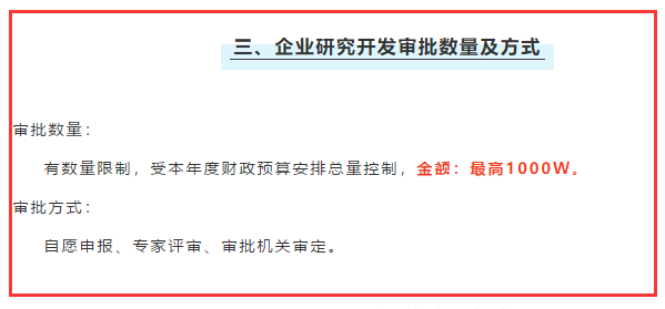 研發(fā)資助補貼最高多少？深圳企業(yè)真的能申請到嗎？