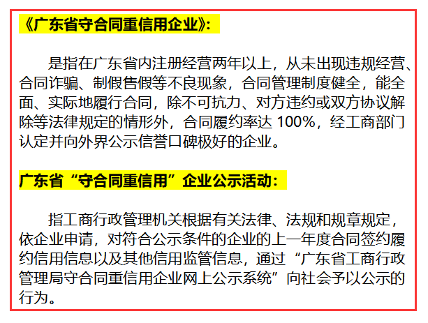 原來守合同重信用企業(yè)是這個(gè)意思，你知道嗎？