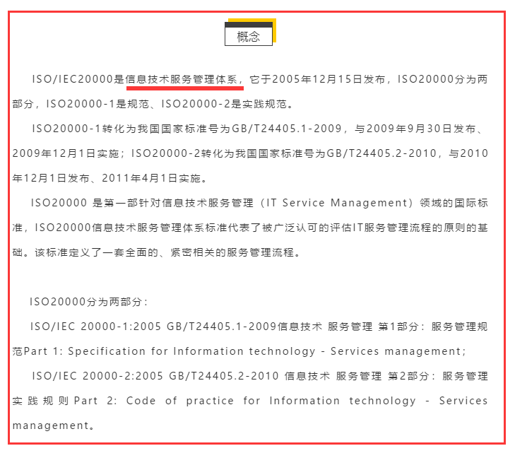 ISO20000是什么？為什么你還在問這個(gè)問題！