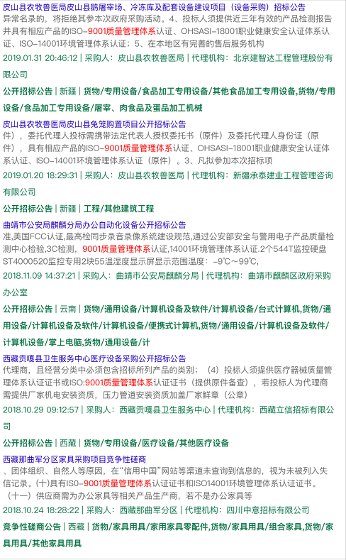 ISO9001、14001、18001認(rèn)證早已逆襲成功,只是你不知道而已!卓航提醒