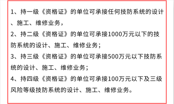 做安防資質(zhì)認(rèn)證能接怎樣的項(xiàng)目？有作用嗎？能中標(biāo)嗎？