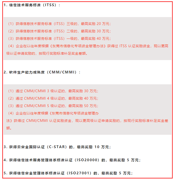 一圖知悉東莞ITSS、CMMI、ISO認(rèn)證補(bǔ)貼詳情，卓航老師分享