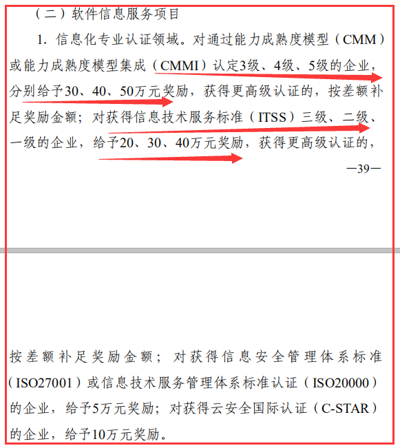 東莞CMMI及ITSS認(rèn)證補(bǔ)貼高達(dá)50萬(wàn)，有效至2022年底！