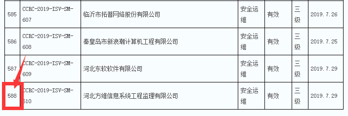 本年度8月前信息安全運維服務資質獲證企業(yè)數(shù)量達200多家！