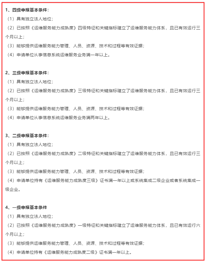 ITSS認證一共有幾個級別？怎么判斷適合做哪個級別？