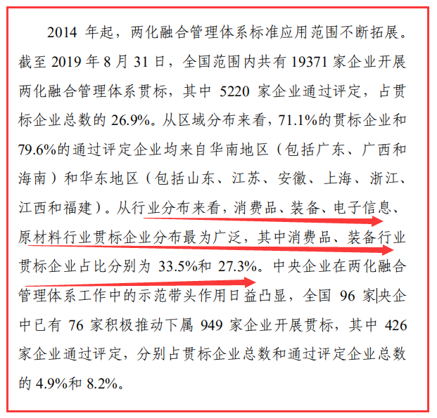 截止8月底，做兩化融合貫標(biāo)的企業(yè)多分布在這些行業(yè)！