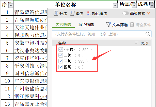 11月份公示的ITSS認(rèn)證企業(yè)名單，您企業(yè)在里面嗎？