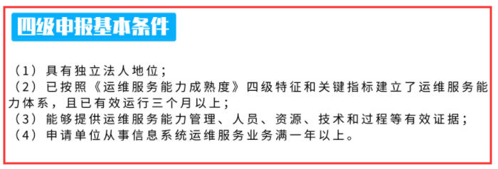 企業(yè)成立時間比較短，適合做ITSS四級申報嗎？卓航問答