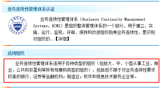 都2020了，ISO22301適用這些企業(yè)組織，你還不知嗎？