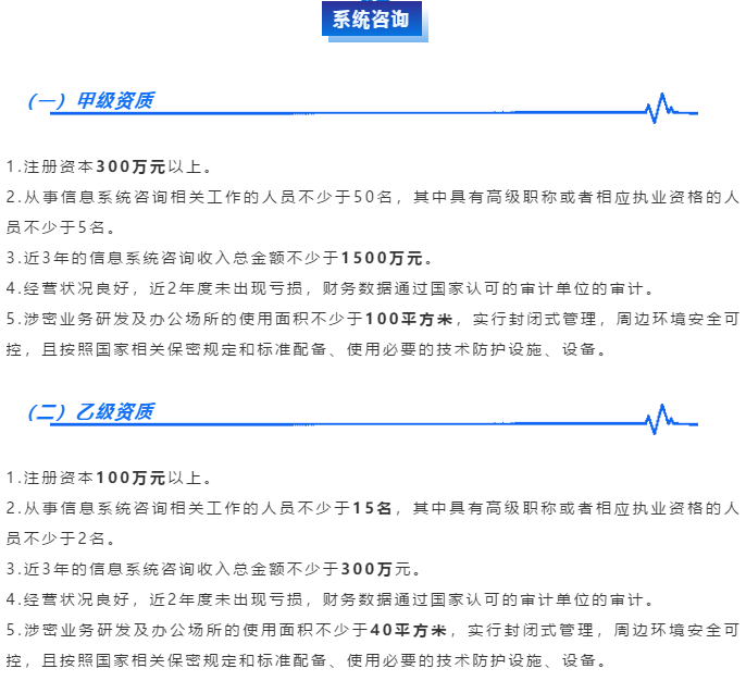 涉密資質(zhì)【系統(tǒng)咨詢】甲乙級申報需要滿足這5個條件！