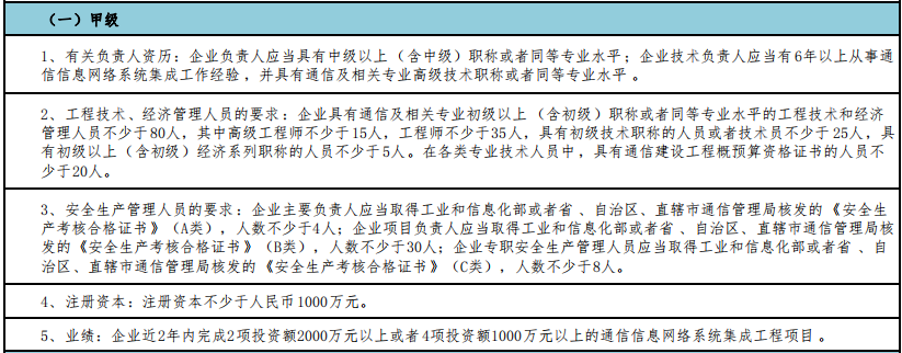 通信集成甲級申報需滿足這5個基礎(chǔ)要求！