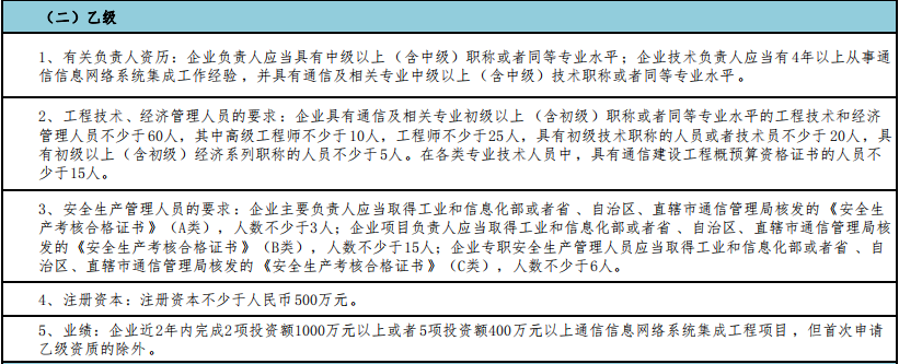 做通信集成乙級(jí)，這5點(diǎn)值得注意！