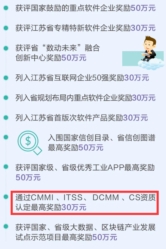 集成CS資質(zhì)也有補(bǔ)貼了？高達(dá)30萬！速看！