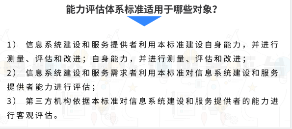 集成CS標(biāo)準(zhǔn)適用于這些對象！你知道嗎？