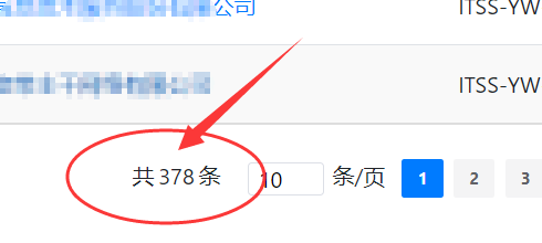 廣東省ITSS認證獲證企業(yè)才300多家？不可思議！