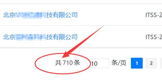 北京ITSS認(rèn)證獲證企業(yè)數(shù)超700家！有你們企業(yè)嗎？