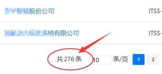 湖北ITSS認證獲證企業(yè)有多少家？你知道嗎？